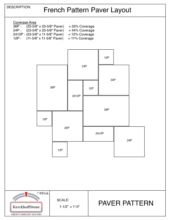 French Pattern Layout