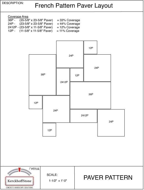 French Pattern Layout
