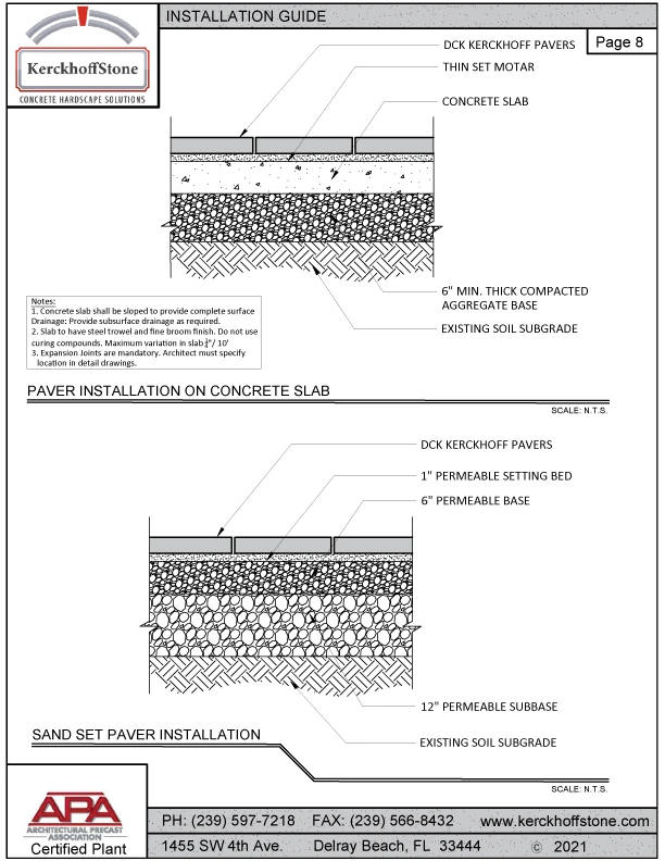 Standard Pavers Installation Details