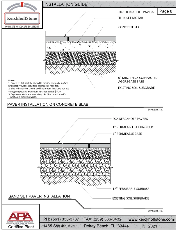 Standard Pavers Installation Details