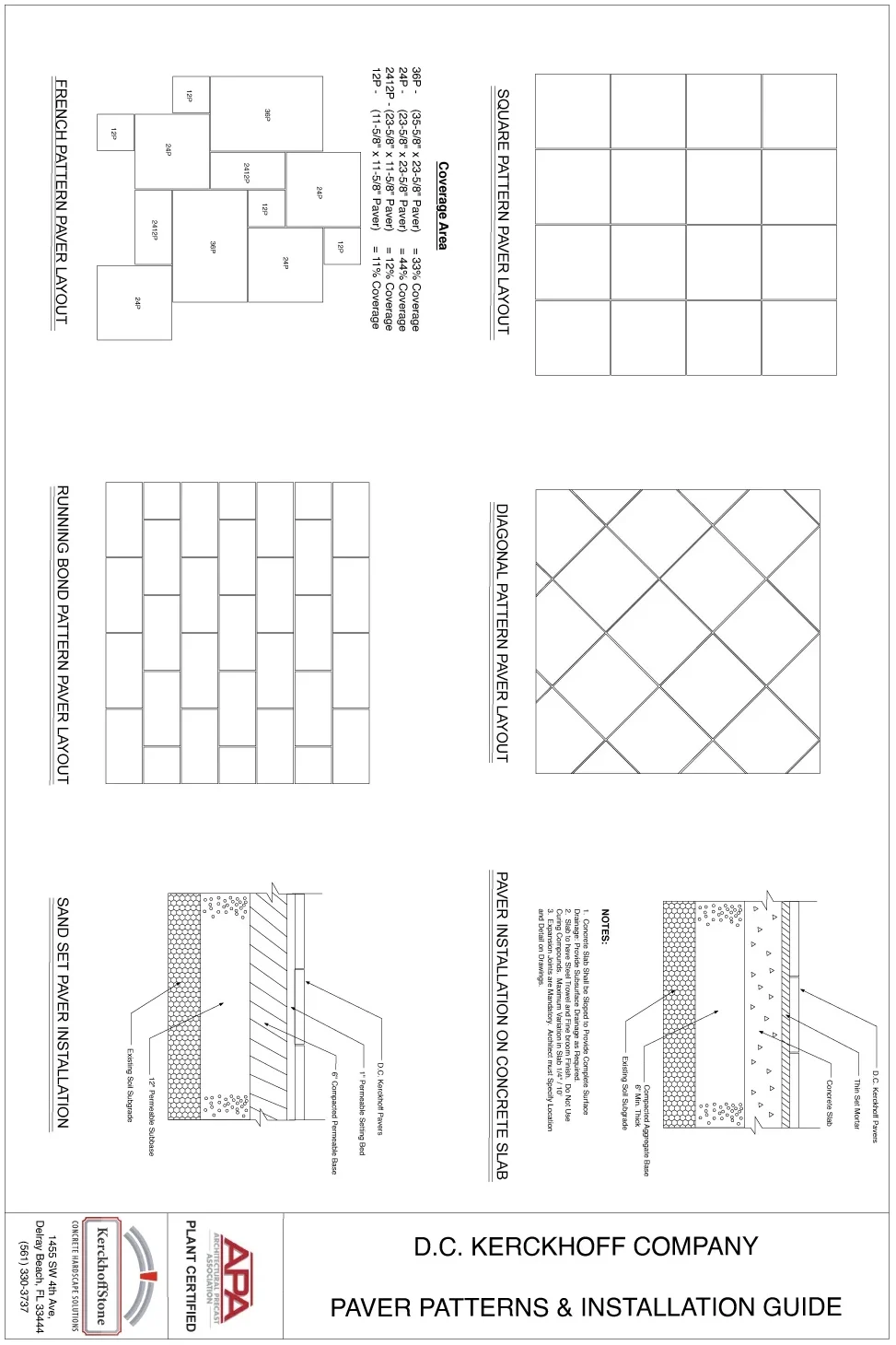 Paver Patterns and Installation Details