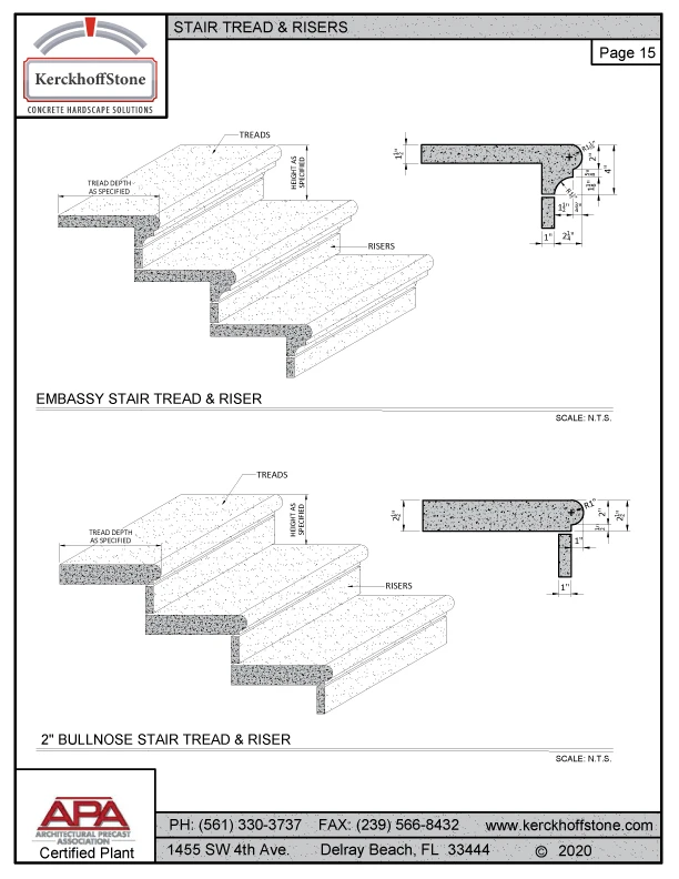 Stair Treads and Risers
