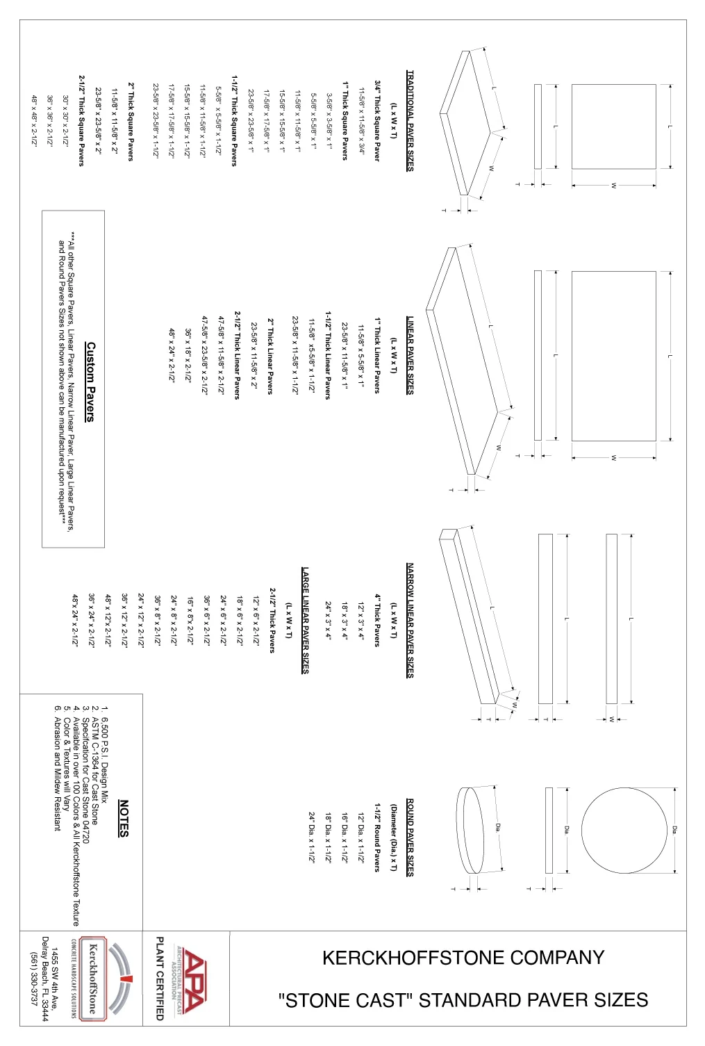 Stone Cast Standard Paver Sizes