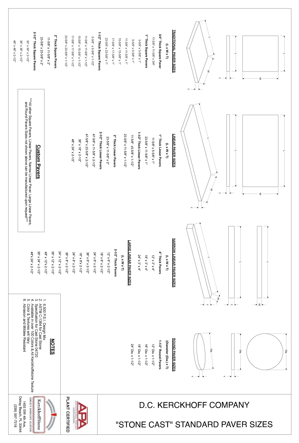 Stone Cast Standard Paver Sizes