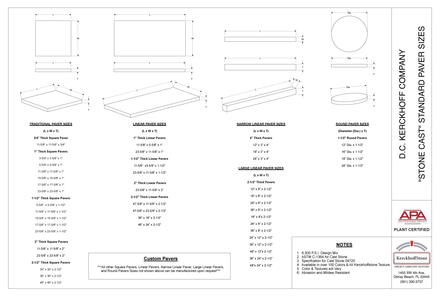 Stone Cast Standard Paver Sizes