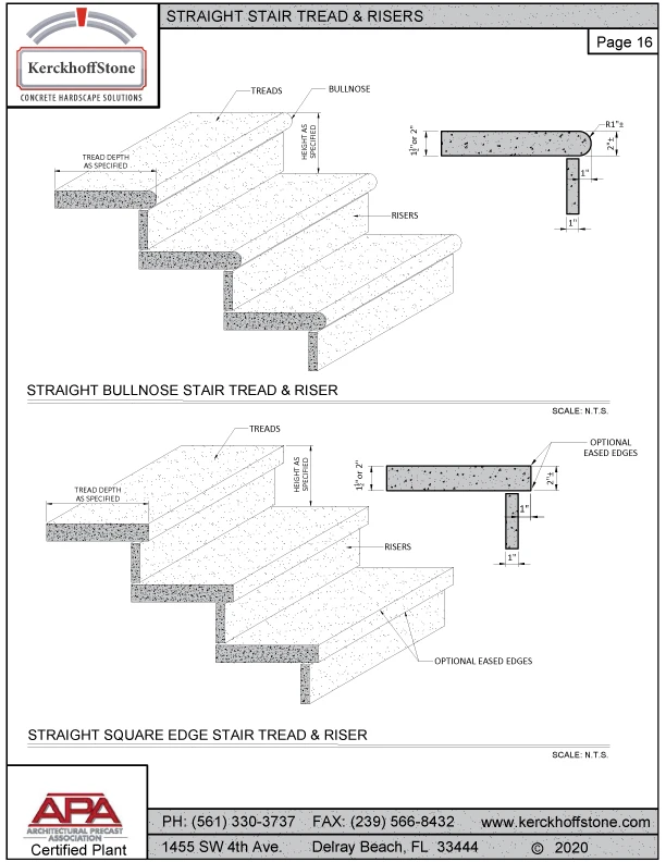 Straight Stair Treads and Risers