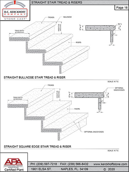 Straight Stair Treads and Risers