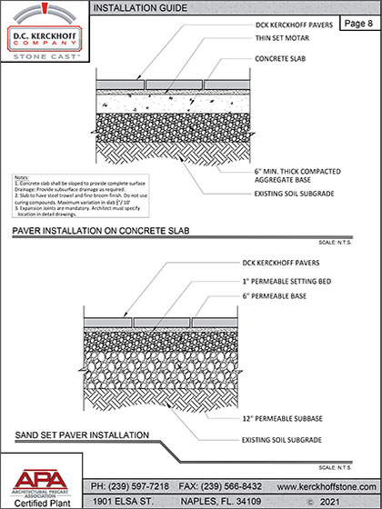 Standard Pavers Installation Details