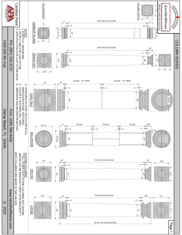 2. Column Series