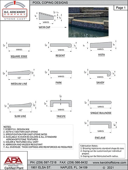 Pool Coping Profiles
