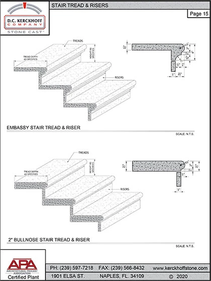 Stair Treads and Risers