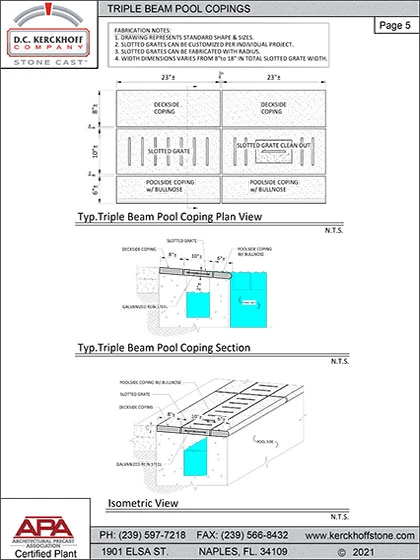 Triple Beam Pool Coping