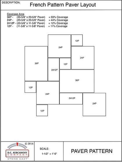 French Pattern Layout